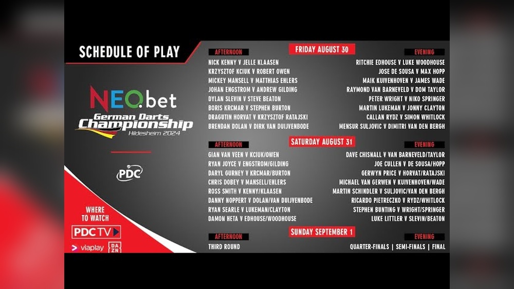 Andrew Gilding Vs Ross Smith Betting Predictions