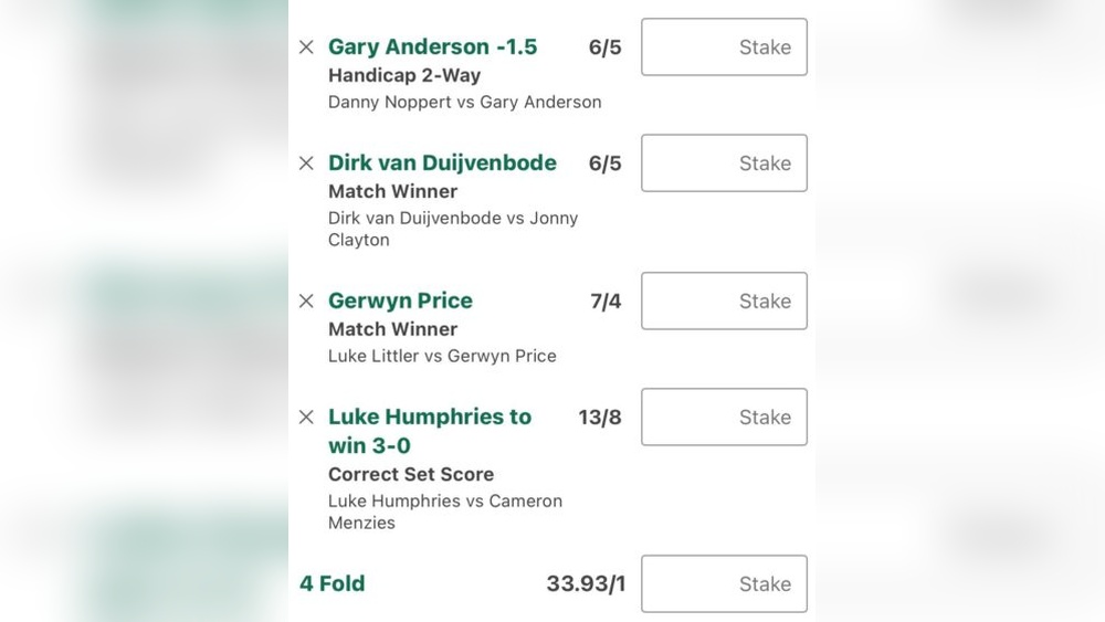 Dirk Van Duijvenbode Vs Joe Cullen Betting Tips
