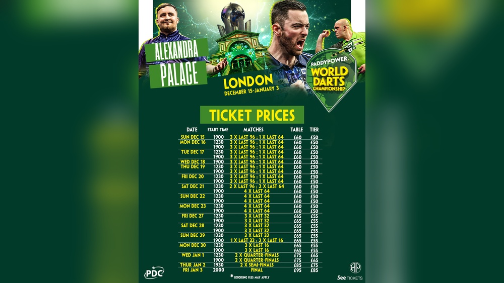 How Much Darts Tickets Cost