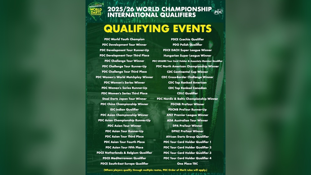 How Players Qualify for Pdc World Championship