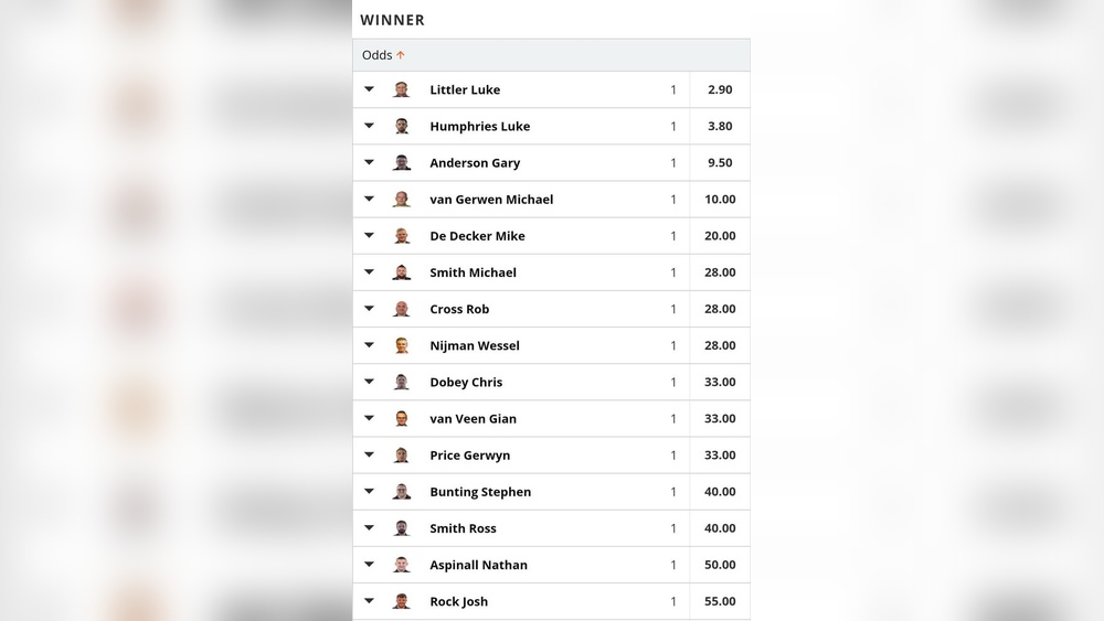 How to Bet on Pdc World Darts Championship 2025