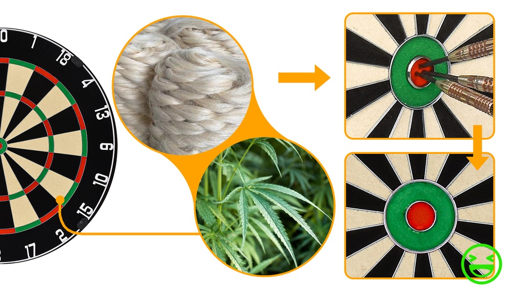 Materials Darts are Made of