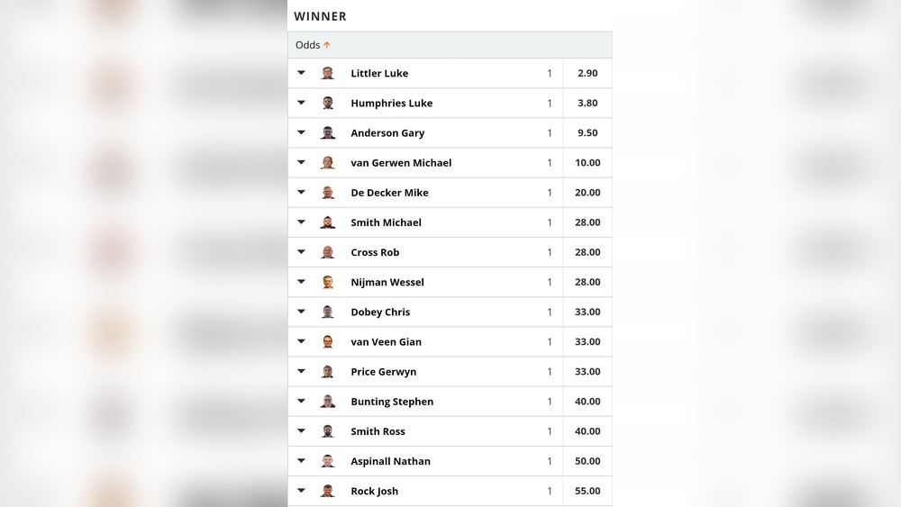 Pdc 2025 Last 32 Betting Preview