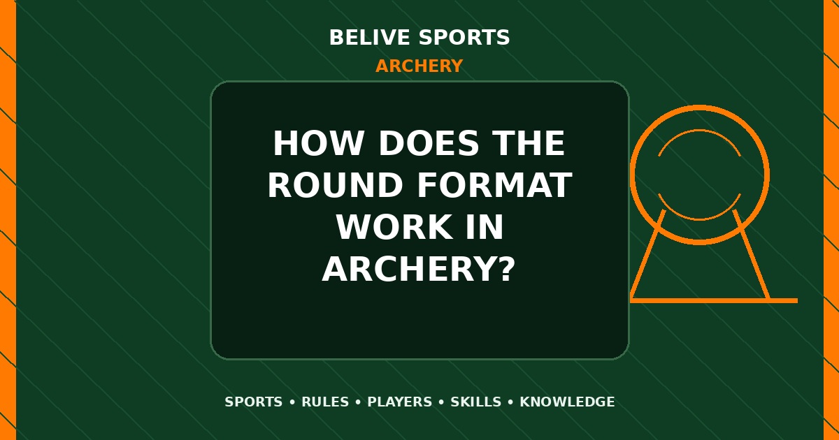 How does the round format work in Archery? - Archery
