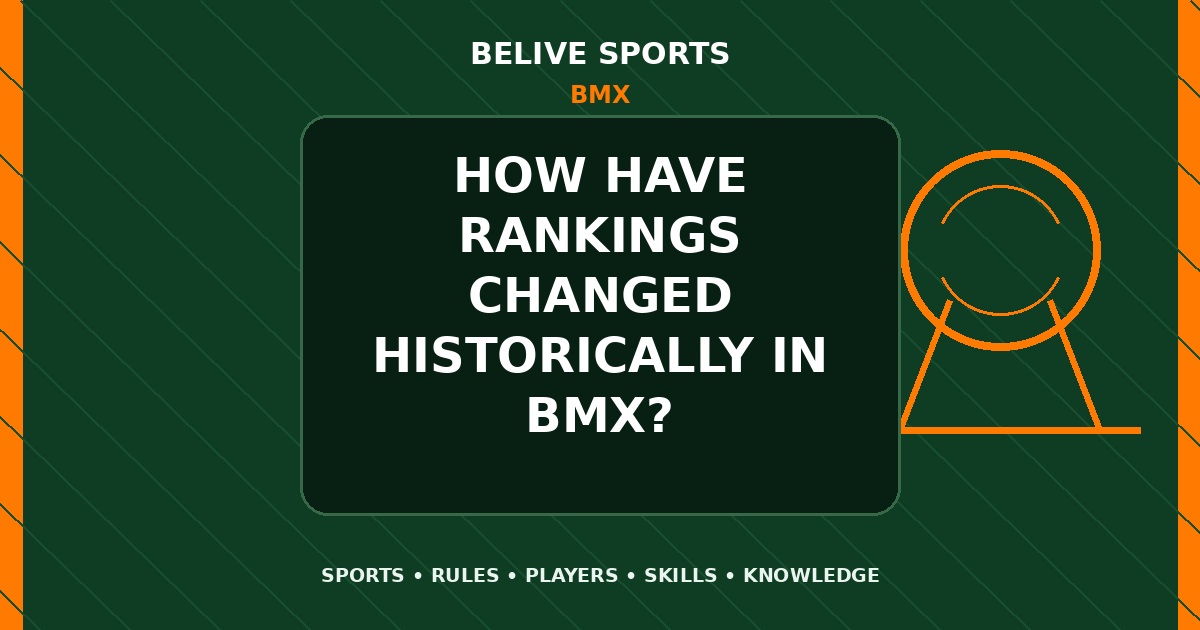 How have rankings changed historically in BMX? - BMX